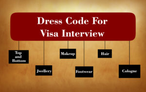 Dress code_ Shine Consultancy_ study abroad_ visa_ interview