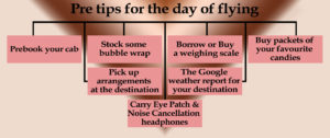 Pre tips for the day of flying- Study abroad- Shine Consultancy - overseas education