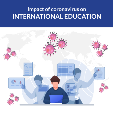 Impact of Coronavirus on International Education_ Shine Consultancy